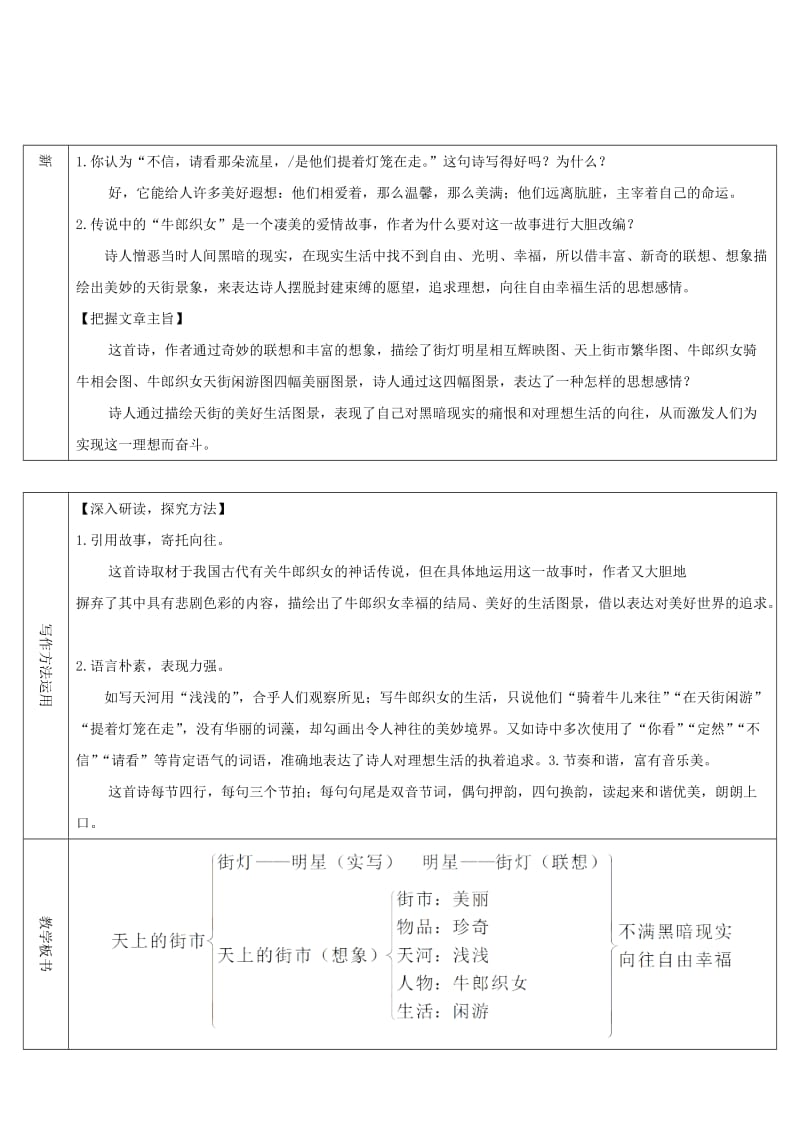 七年级语文上册 第六单元 20 天上的街市导学案 新人教版.doc_第3页