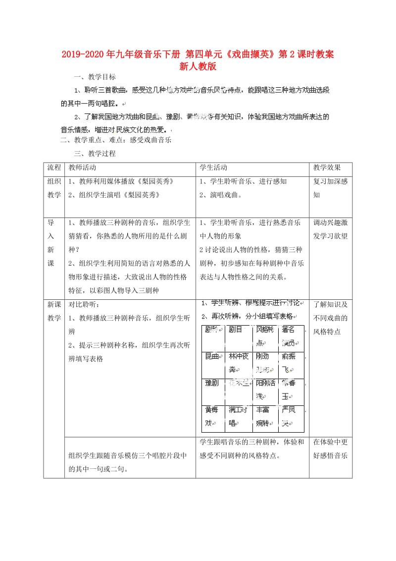 2019-2020年九年级音乐下册 第四单元《戏曲撷英》第2课时教案 新人教版.doc_第1页