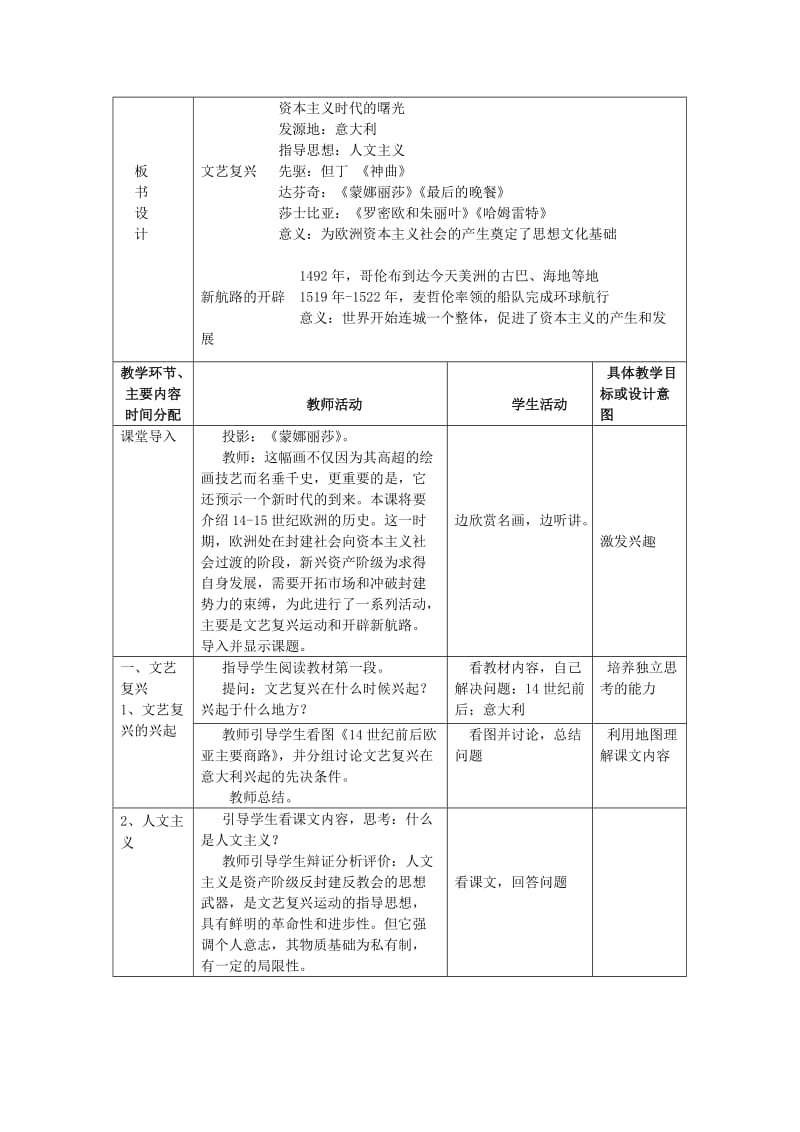 2019-2020年九年级历史上册 第四单元 第10课 资本主义时代的曙光教案 新人教版(I).doc_第2页