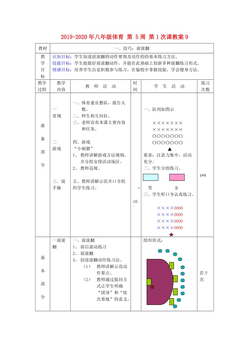 2019-2020年八年级体育 第 5周 第1次课教案9.doc_第1页