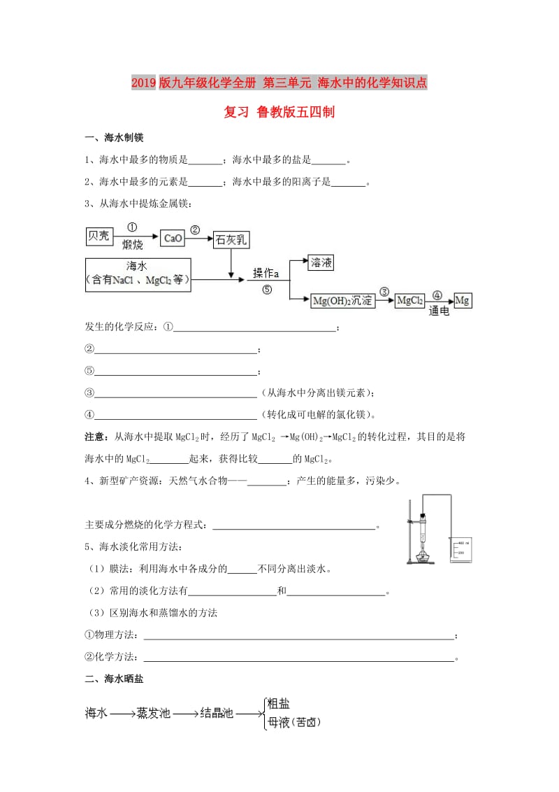 2019版九年级化学全册 第三单元 海水中的化学知识点复习 鲁教版五四制.doc_第1页