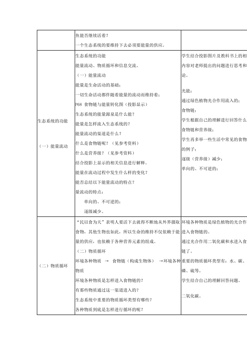 2019-2020年八年级生物上册 第五章 第一节 生态系统的结构与组成教案 上海版.doc_第3页