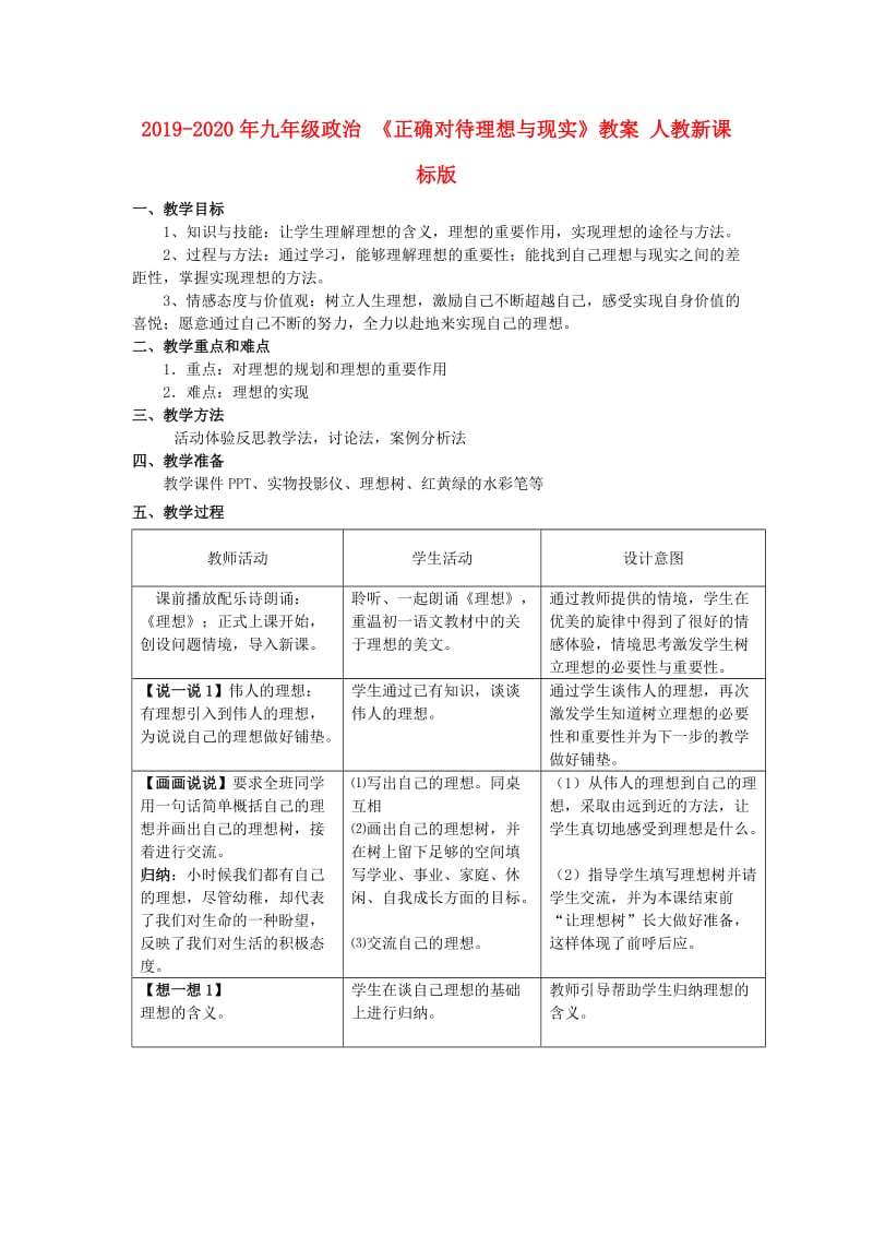 2019-2020年九年级政治 《正确对待理想与现实》教案 人教新课标版.doc_第1页