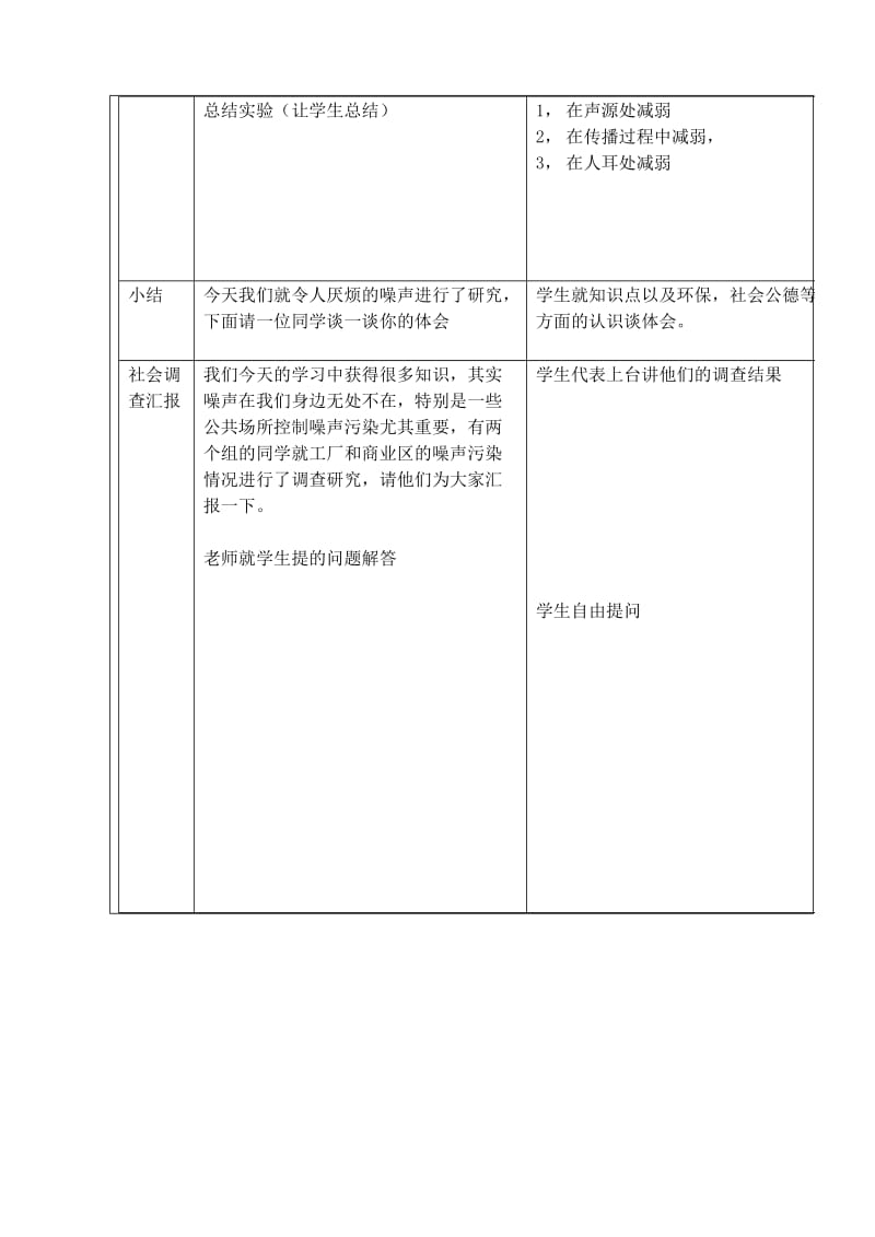 2019-2020年八年级物理上册 令人厌烦的噪声教案五 苏科版.doc_第3页