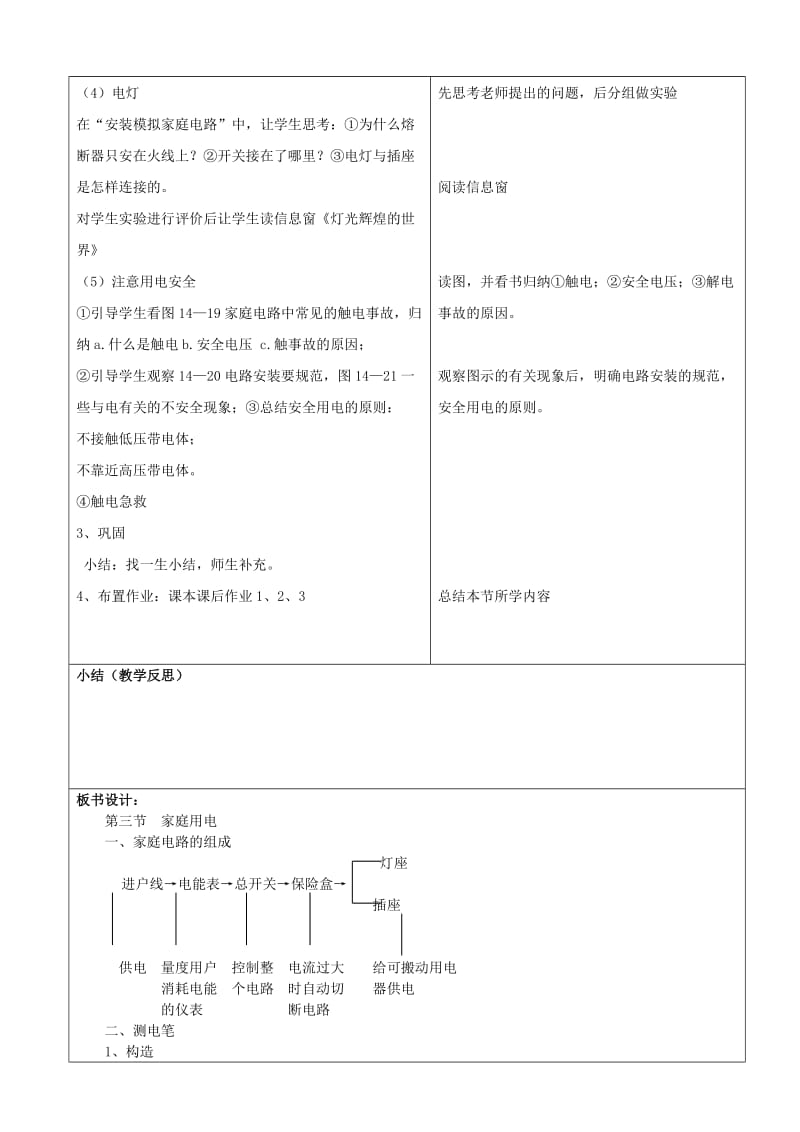 2019-2020年九年级物理全册《家庭电路》教案 新人教版(I).doc_第2页