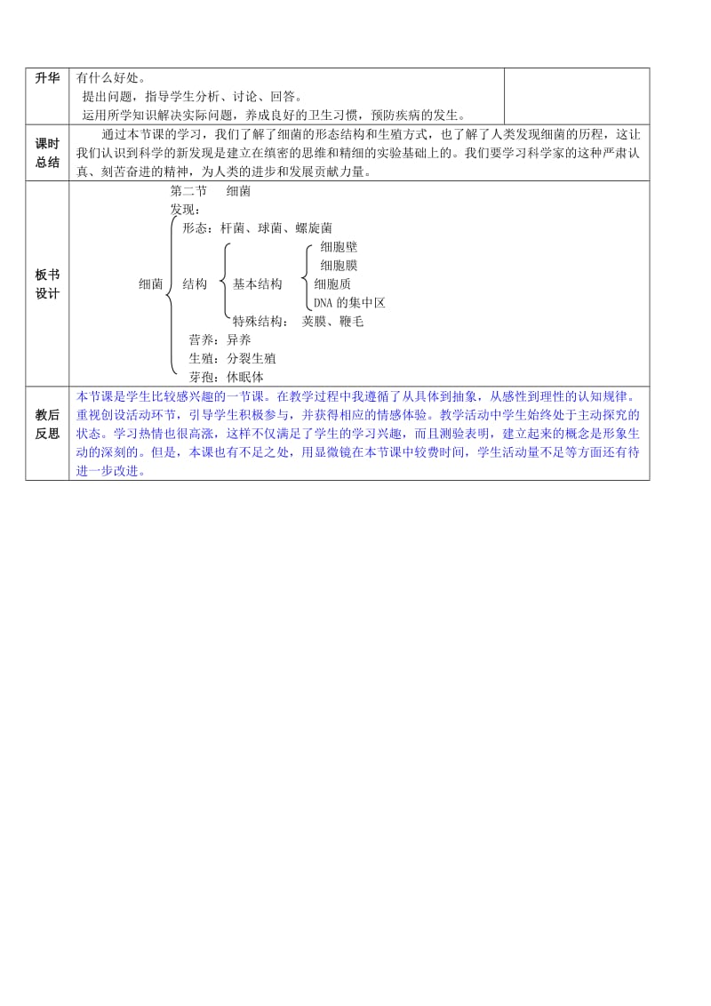 2019-2020年八年级生物上册 第五单元 第四章 细菌与真菌 第二节 细菌教案 新人教版.doc_第3页