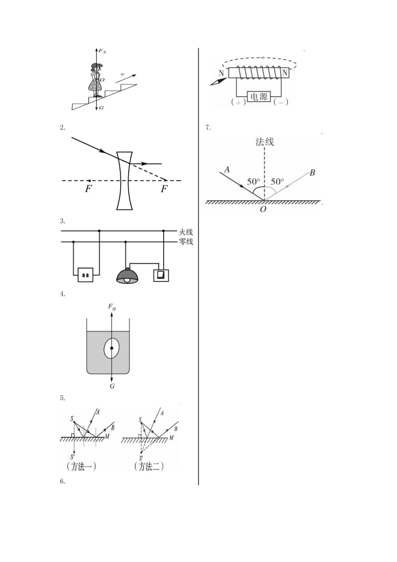 2019版中考物理 专题十九 作图题复习当堂达标题.doc_第2页