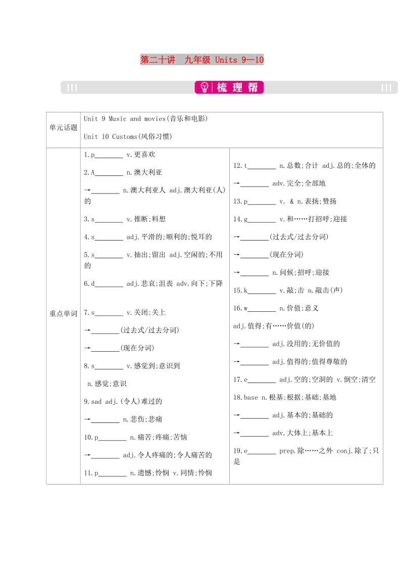 安徽省2019届中考英语总复习第一部分考点知识过关第二十讲九全Units9-10梳理新版人教新目标版.doc_第1页