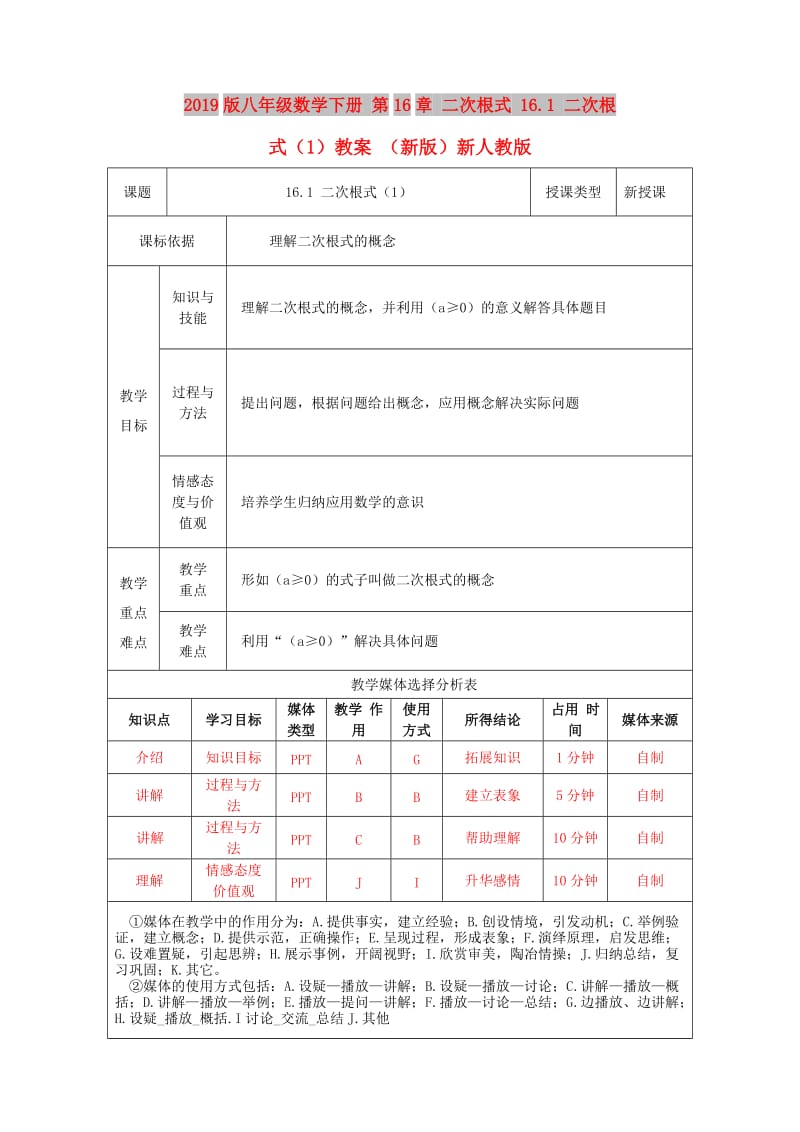 2019版八年级数学下册 第16章 二次根式 16.1 二次根式（1）教案 （新版）新人教版.doc_第1页