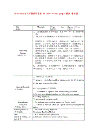 2019-2020年九年級(jí)英語下冊(cè) 9B Unit4 Great people教案 牛津版.doc