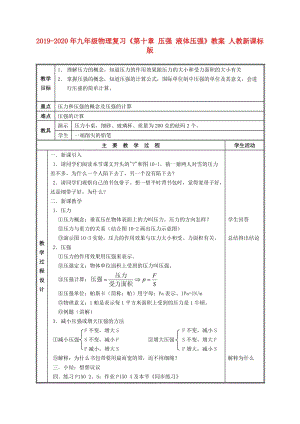 2019-2020年九年級物理復(fù)習(xí)《第十章 壓強 液體壓強》教案 人教新課標(biāo)版.doc