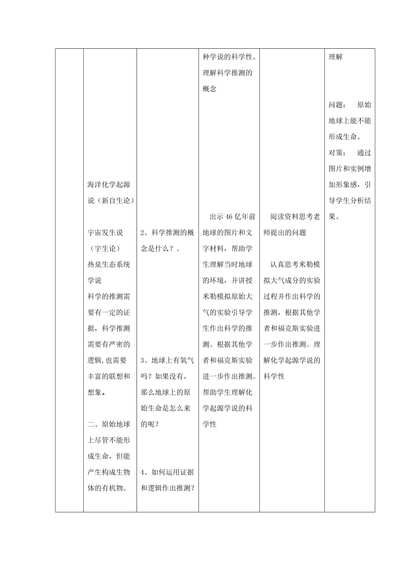 吉林省通化市八年级生物下册 7.3.1地球上生命的起源教案 （新版）新人教版.doc_第2页