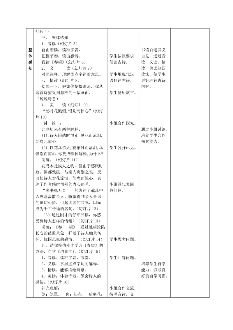 2019-2020年八年级语文上册 第9课《古诗四首》教学设计 苏教版.doc_第2页