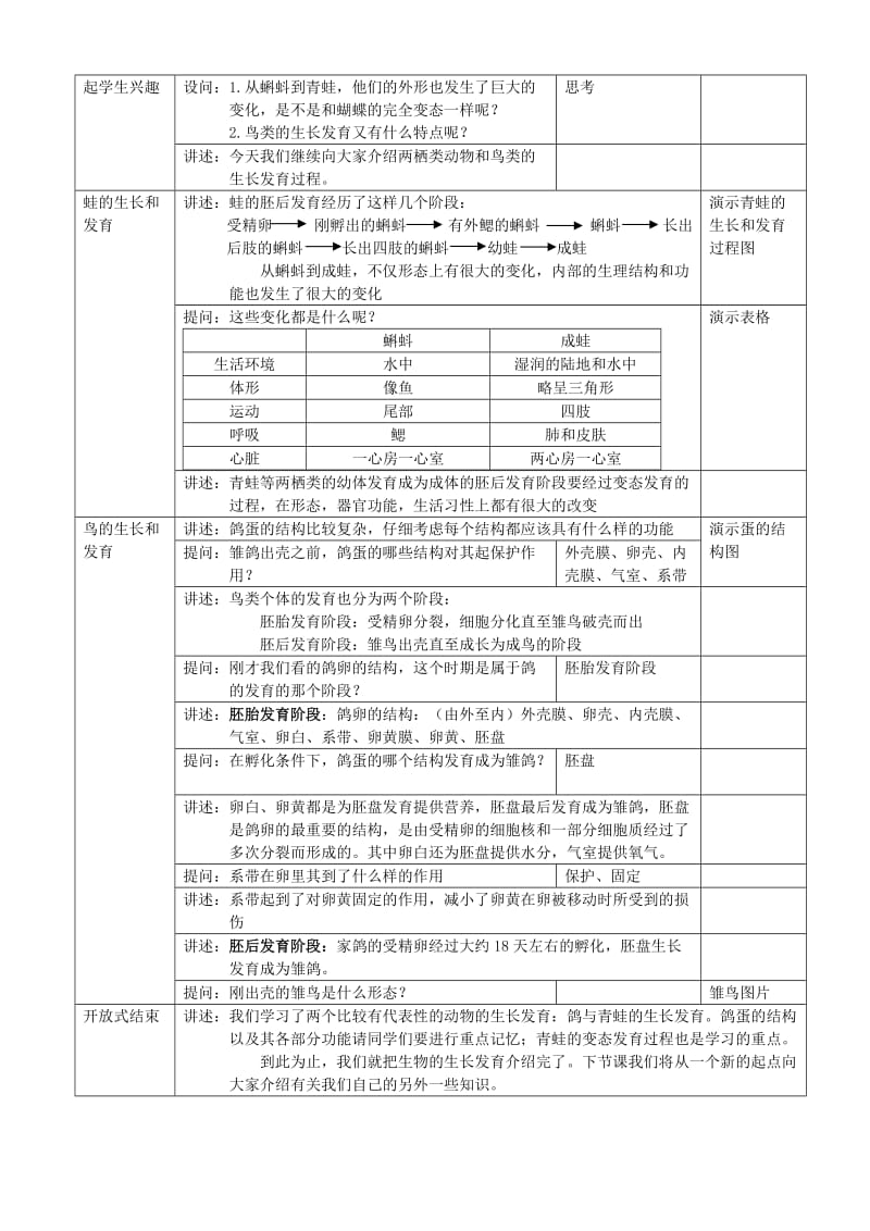 2019-2020年八年级生物上册 生物的遗传物质教案 北京版.doc_第2页