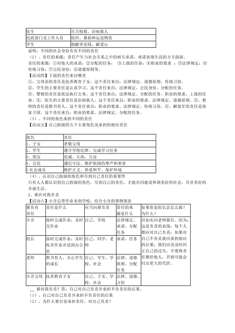 2019-2020年九年级政治全册 1.1.1 我对谁负责 谁对我负责学案1 新人教版.doc_第2页