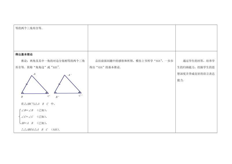 2019-2020年八年级数学上册 第一章 全等三角形 1.3 探索三角形全等的条件（第4课时）教案 （新版）苏科版.doc_第3页