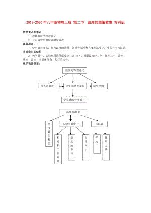 2019-2020年八年級(jí)物理上冊(cè) 第二節(jié) 溫度的測(cè)量教案 蘇科版.doc