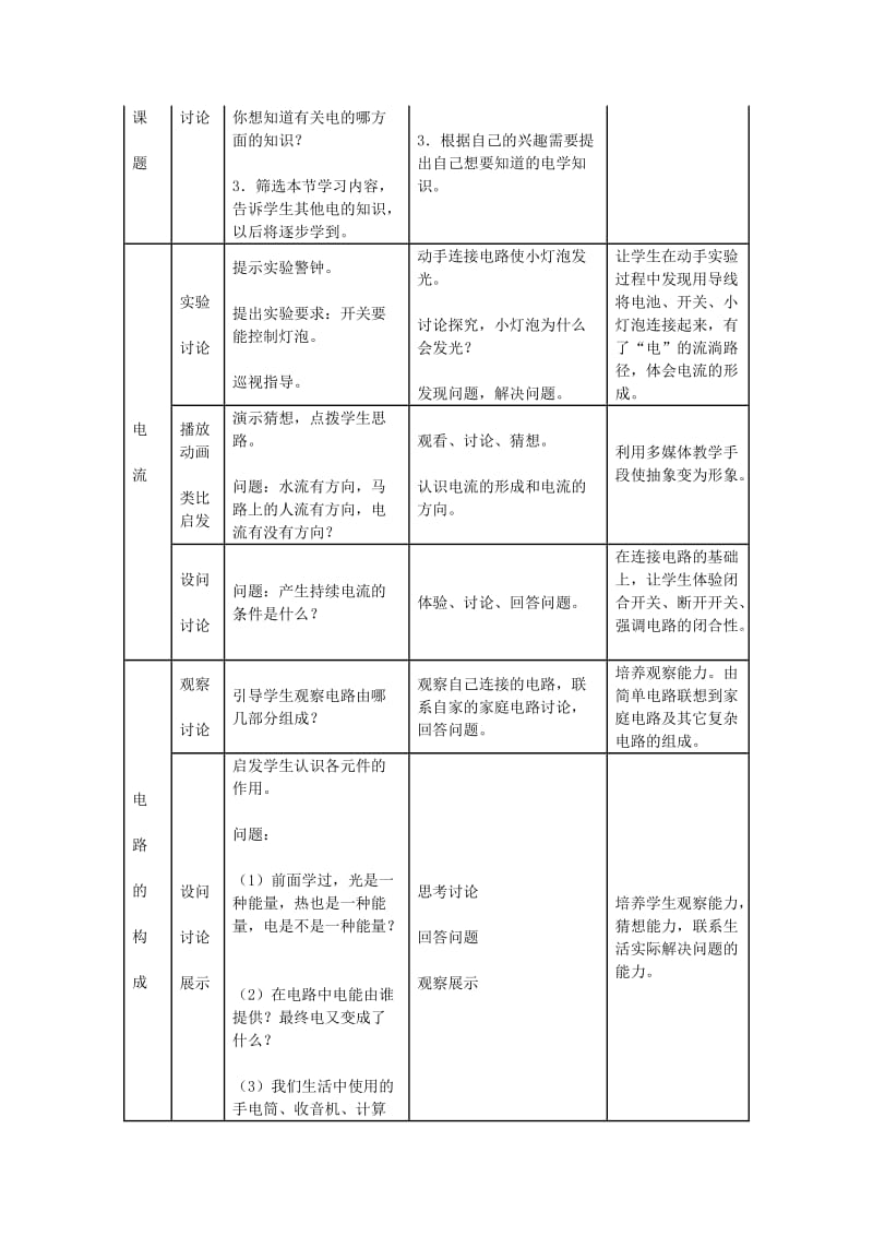 2019-2020年八年级物理上册 第五章电流和电路 二电流和电路教案 人教新课标版.doc_第2页