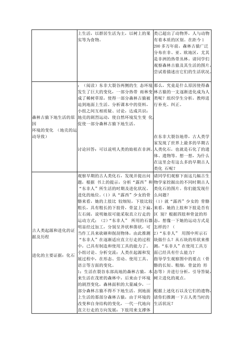 2019年春七年级生物下册 第四单元 第一章 第一节 人类的起源和发展教案 （新版）新人教版.doc_第3页