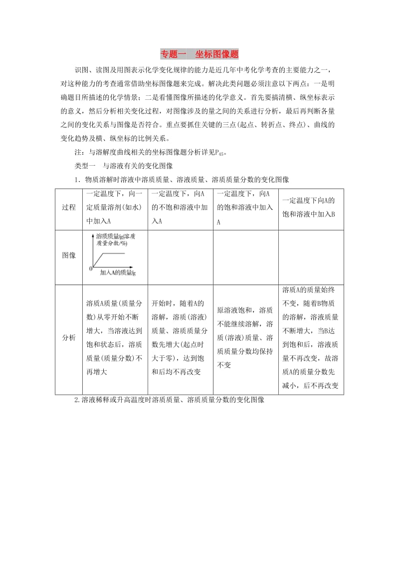 广东省中考化学总复习专题一坐标图像题练习.doc_第1页