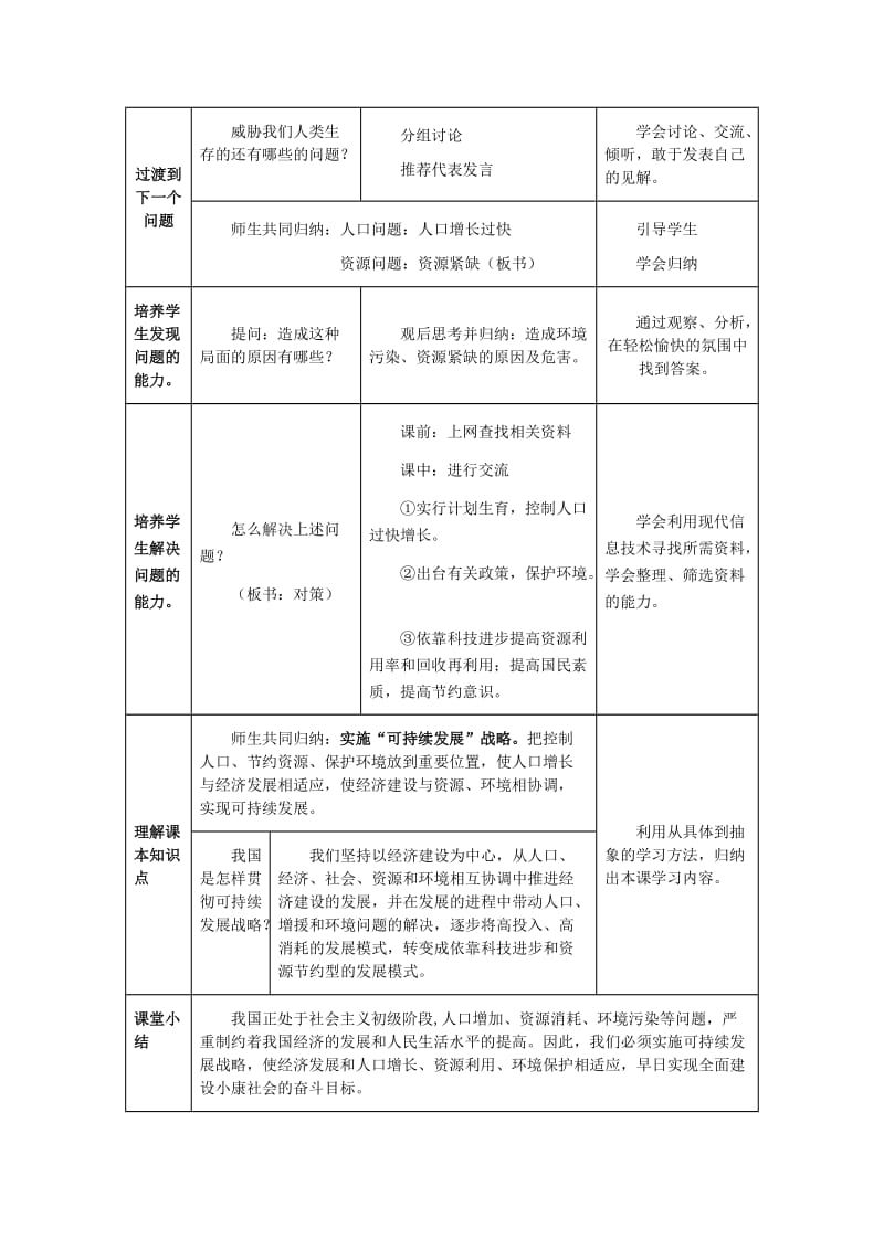 2019-2020年九年级政治 第二单元 第4课实施可持续发展战略教学设计（二）.doc_第2页