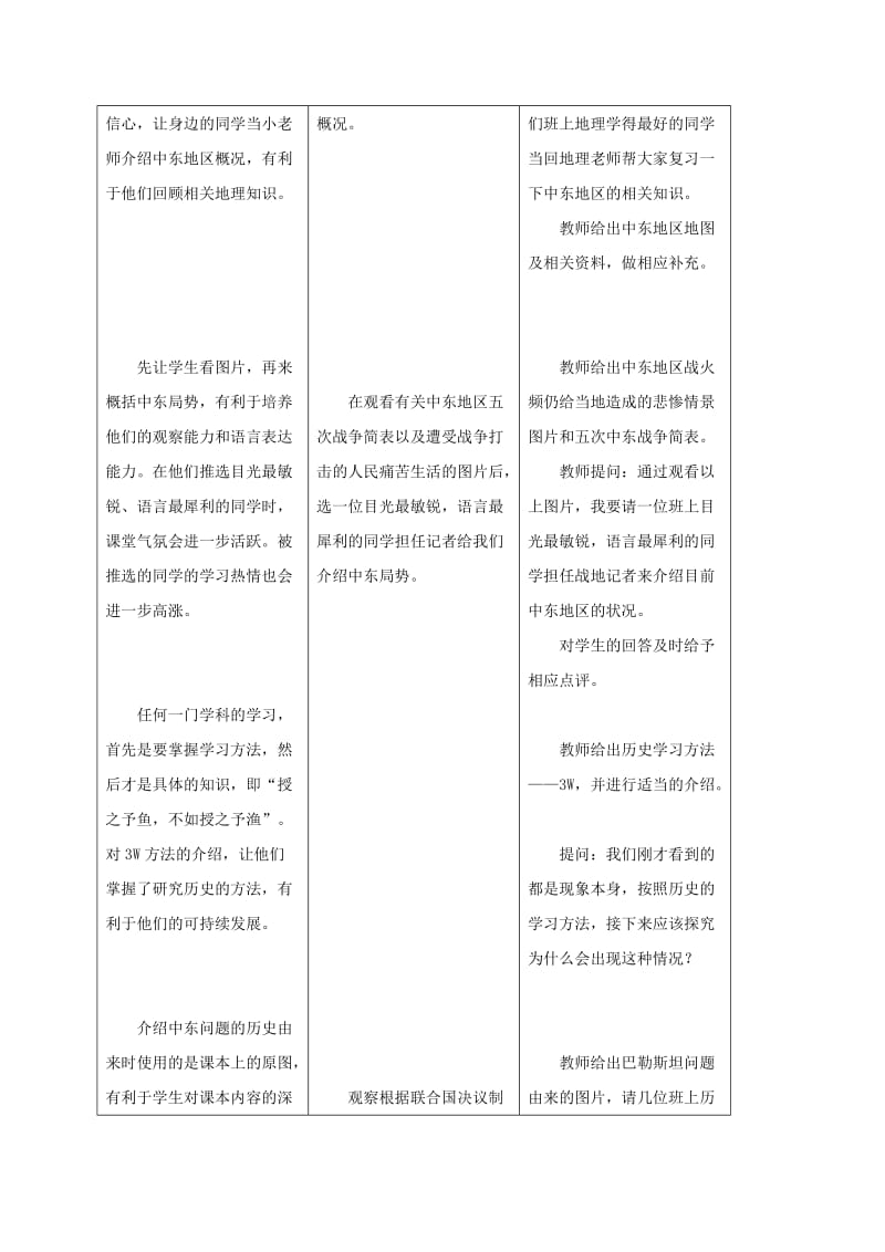 2019版九年级历史下册 第六单元 亚非拉国家的独立和振兴 13《动荡的中东地区》教案4 新人教版.doc_第2页