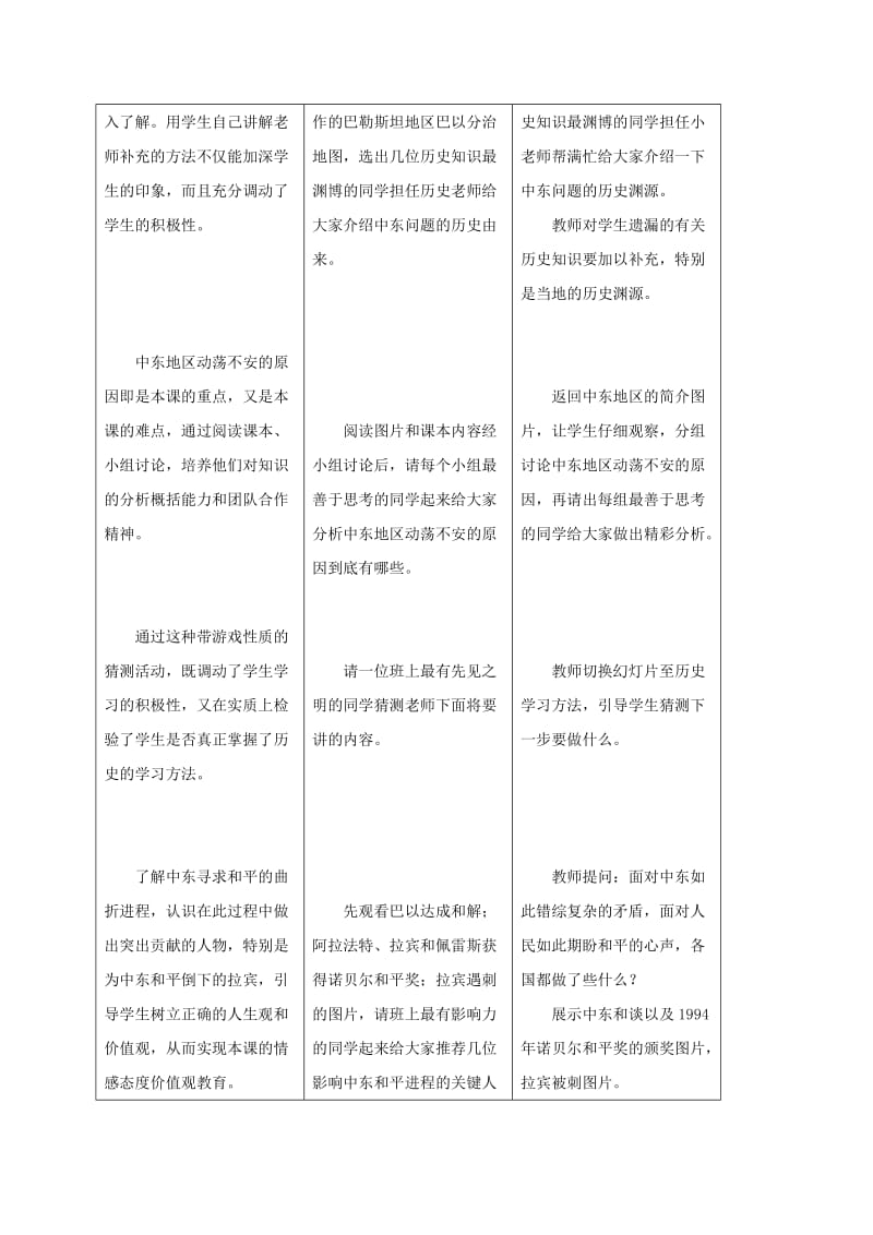 2019版九年级历史下册 第六单元 亚非拉国家的独立和振兴 13《动荡的中东地区》教案4 新人教版.doc_第3页