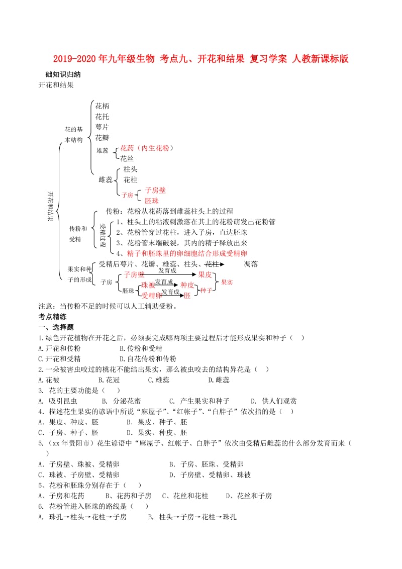 2019-2020年九年级生物 考点九、开花和结果 复习学案 人教新课标版.doc_第1页