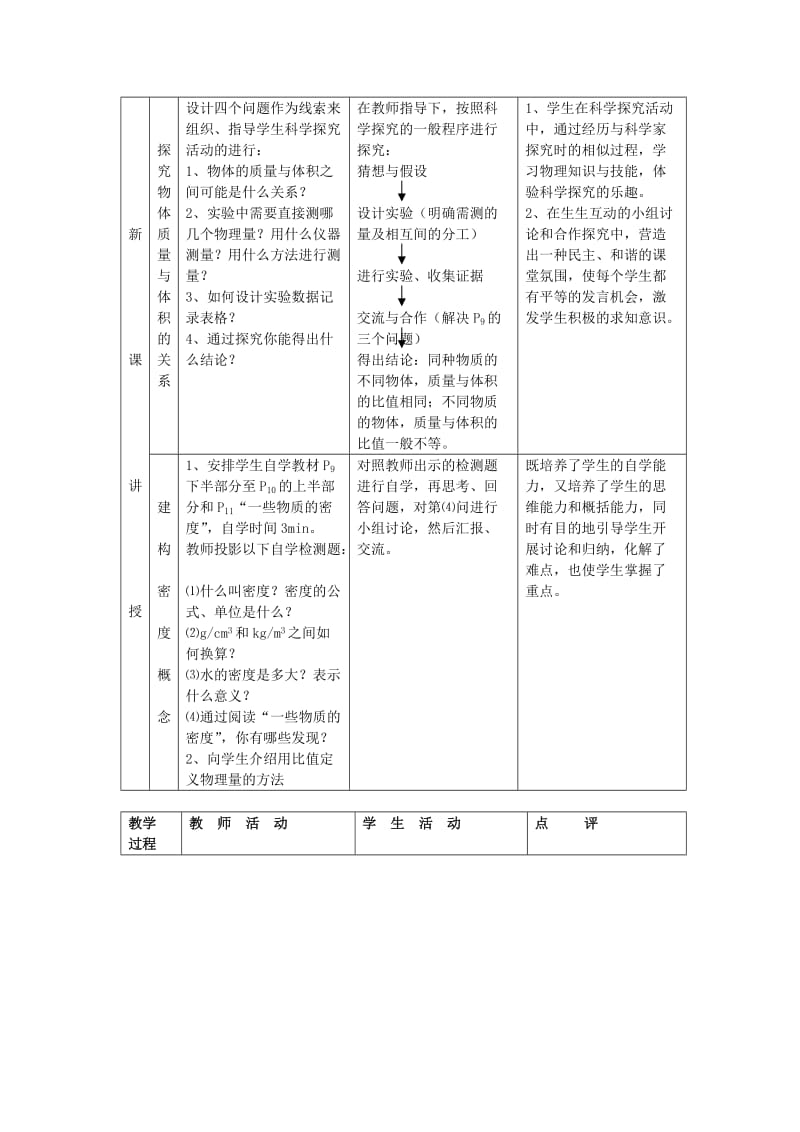 2019-2020年八年级物理下学期素材大全 物质的密度教案 苏科版 .doc_第2页