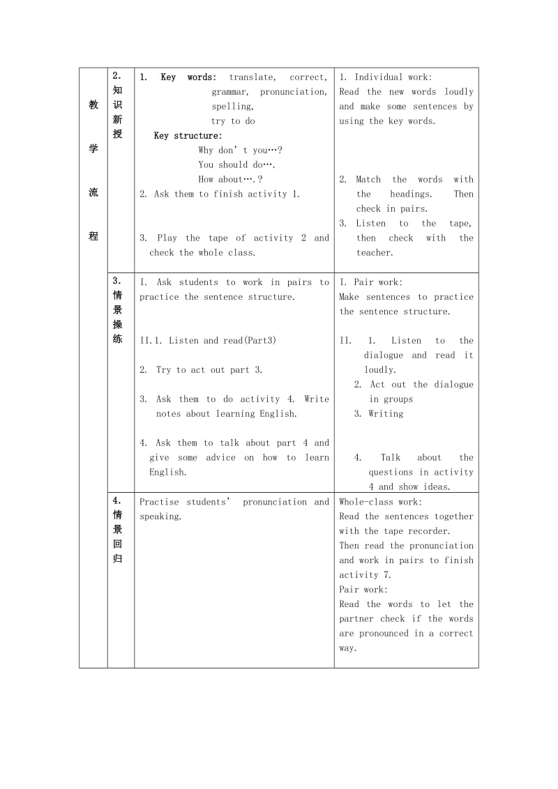 2019-2020年八年级英语上册 Module 1 Unit 1 Try not to translate every word教案 外研版.doc_第2页