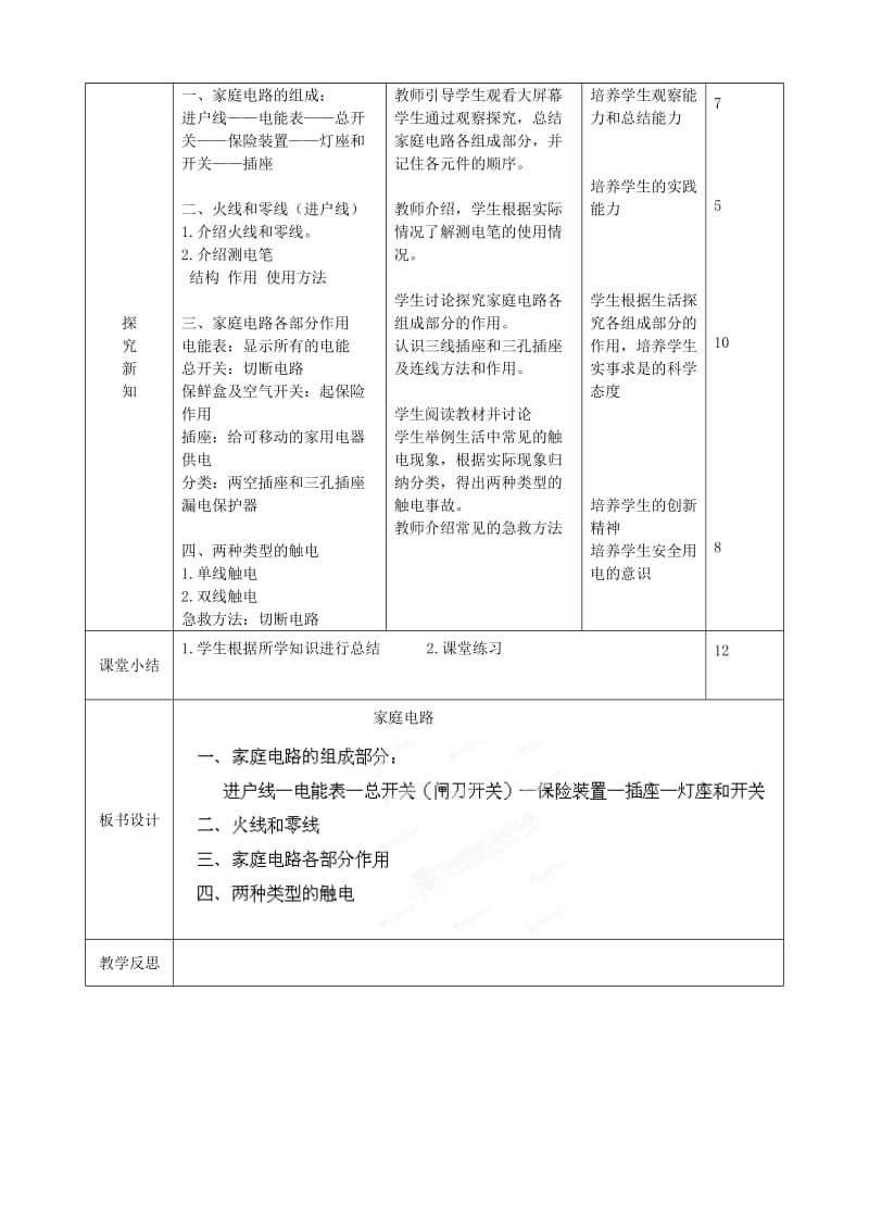 2019-2020年九年级物理全册《家庭电路》教学设计 新人教版.doc_第2页