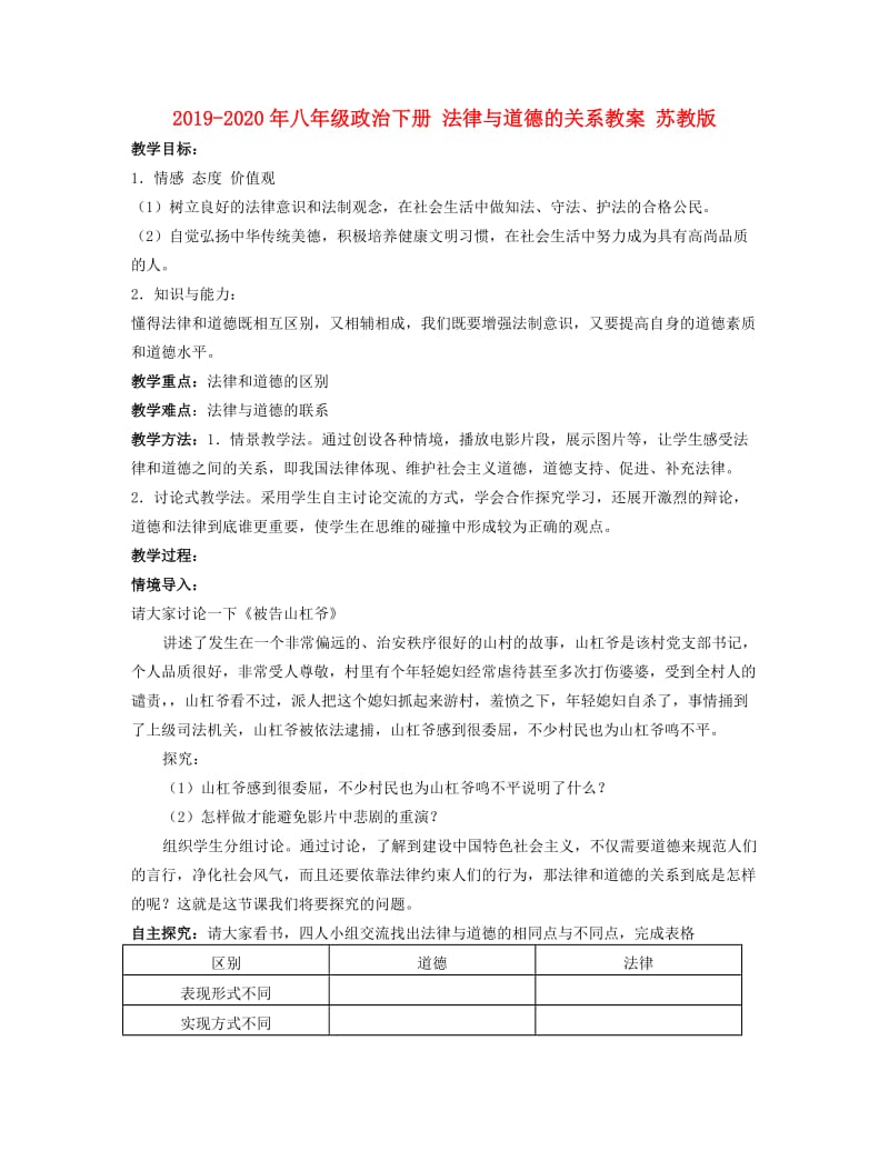 2019-2020年八年级政治下册 法律与道德的关系教案 苏教版.doc_第1页