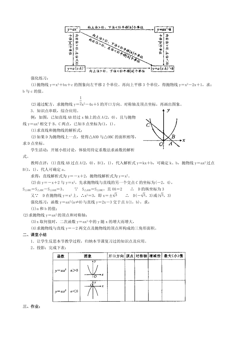 2019-2020年八年级数学二次函数小结与复习教案（1）.doc_第2页