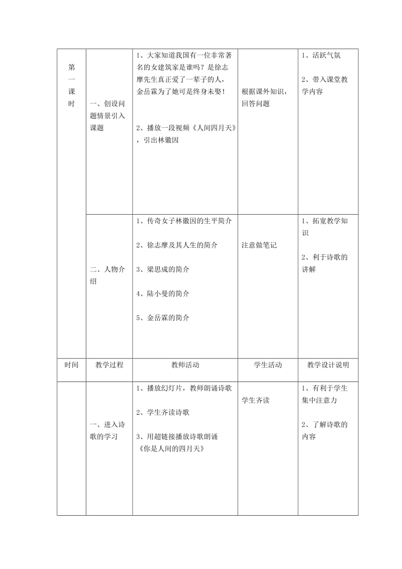 九年级语文上册 第一单元 第4课《你是人间的四月天》教案2 新人教版.doc_第2页