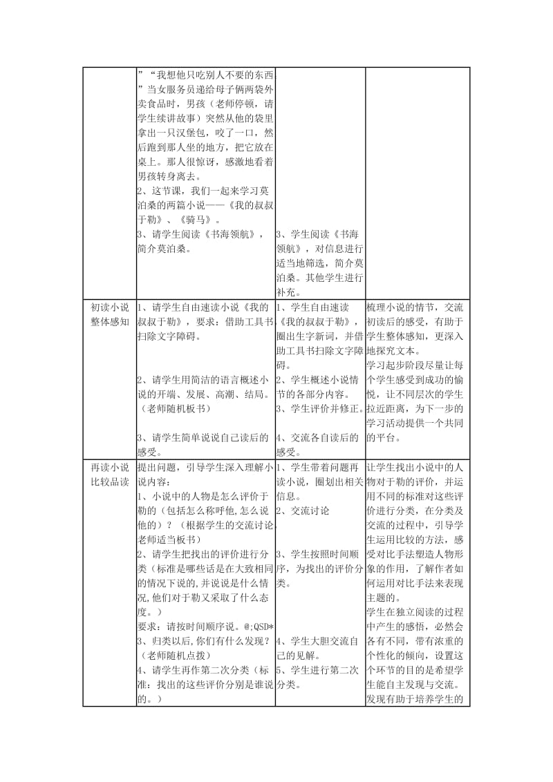 2019-2020年九年级语文下册 莫泊桑小说两篇《我的叔叔于勒》《骑马》教案1 鄂教版.doc_第2页