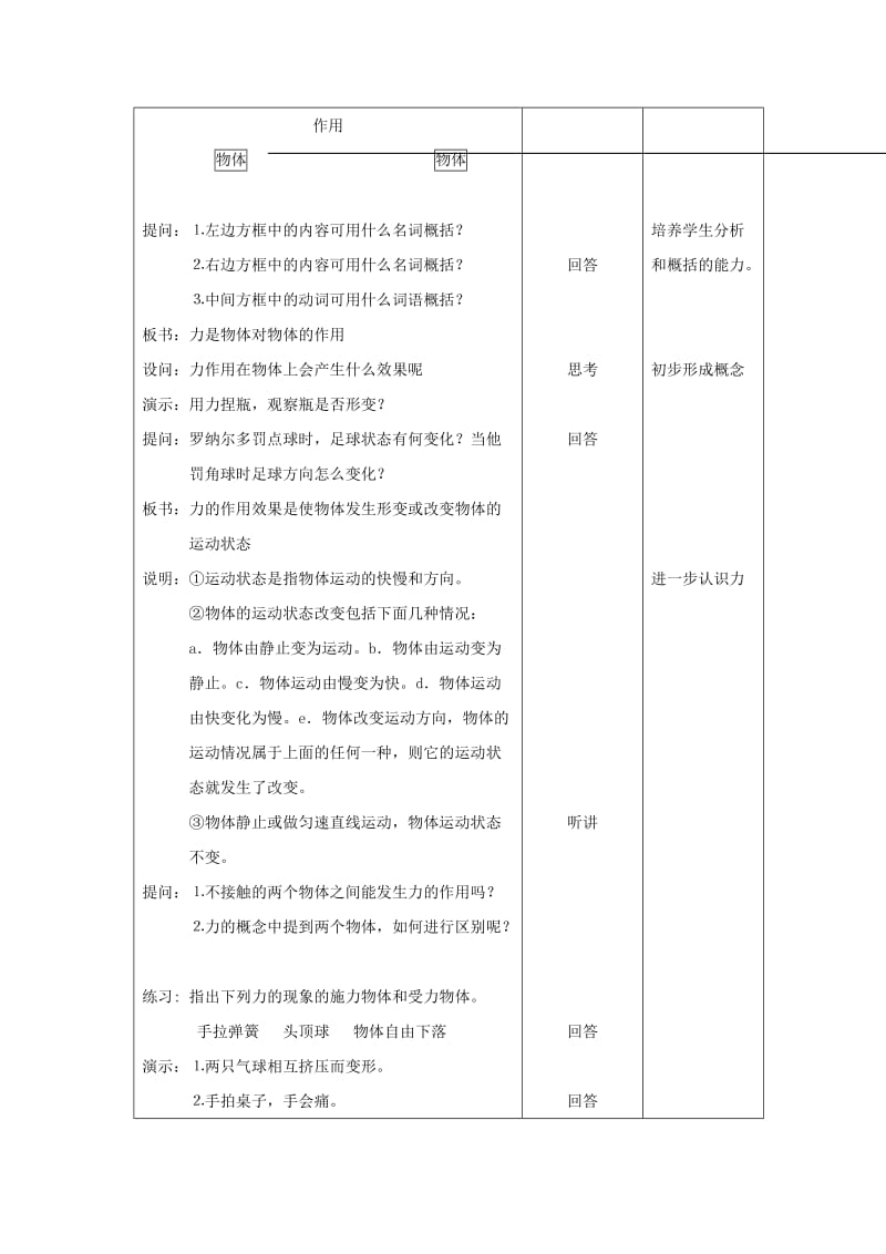 2019-2020年八年级物理下学期素材大全 怎样认识力教案 沪粤版 .doc_第2页