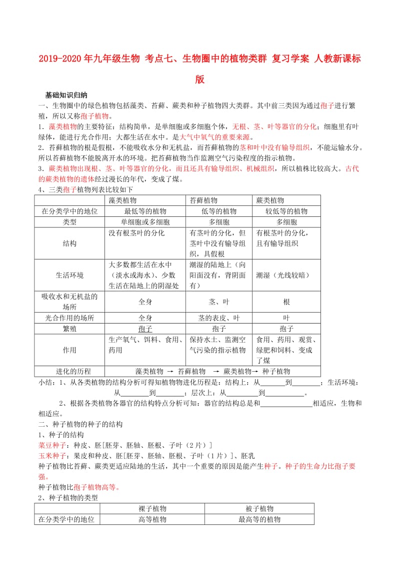 2019-2020年九年级生物 考点七、生物圈中的植物类群 复习学案 人教新课标版.doc_第1页