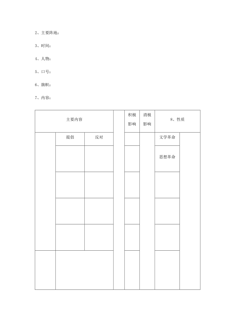 2019版八年级历史上册 知识清单3 岳麓版.doc_第3页