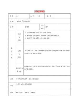 吉林省松原市寧江區(qū)八年級生物下冊 7.2.4人的性別遺傳教案 （新版）新人教版.doc