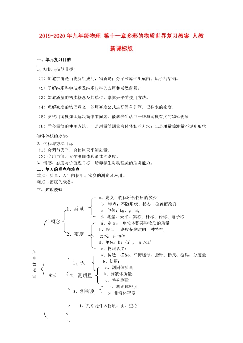 2019-2020年九年级物理 第十一章多彩的物质世界复习教案 人教新课标版.doc_第1页