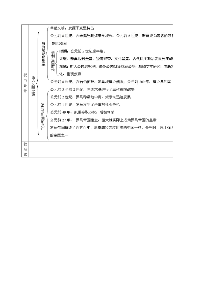 2019-2020年九年级历史上册《第一单元 第3课 西方文明之源》教学案 新人教版.doc_第2页