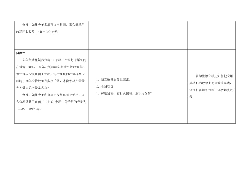 2019版九年级数学下册 第5章 二次函数 5.5 用二次函数解决问题（1）教案 （新版）苏科版.doc_第2页