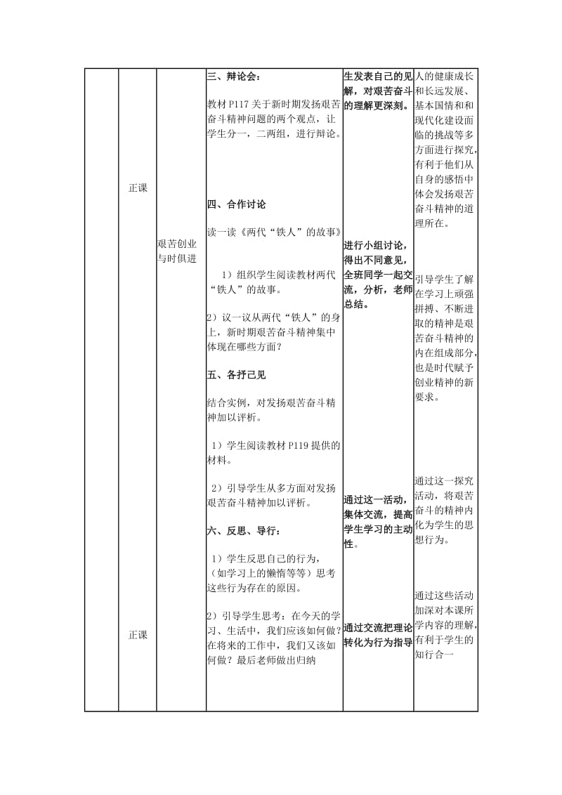 2019-2020年九年级政治 艰苦奋斗 开拓创新教学活动设计 人教新课标版.doc_第3页