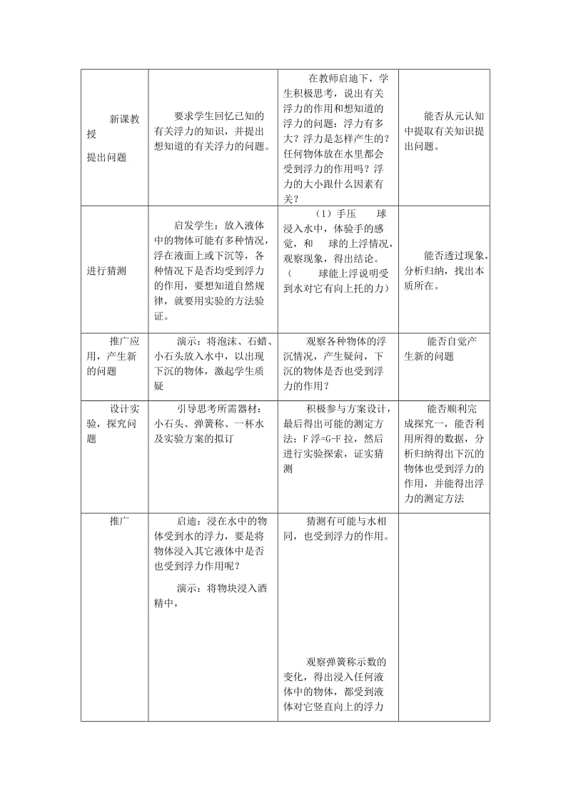 2019-2020年九年级物理全册 第十四章 第六节 浮力的应用教案 新人教版.doc_第3页