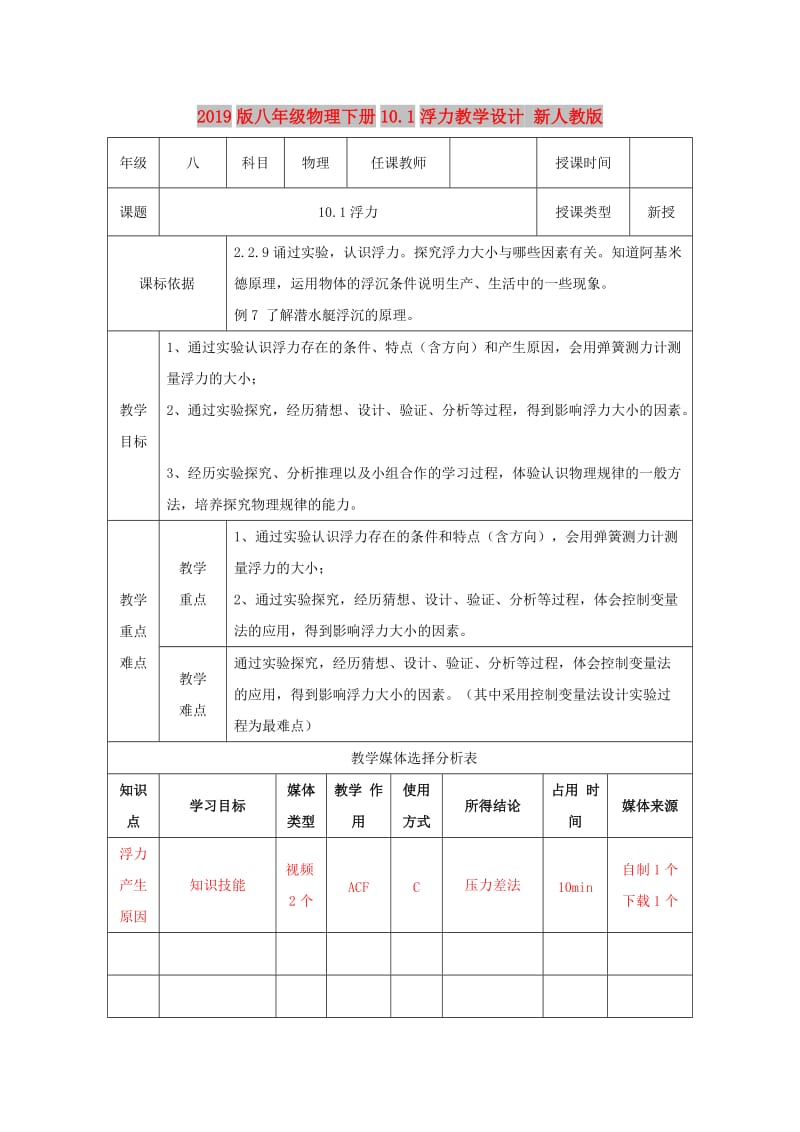 2019版八年级物理下册10.1浮力教学设计 新人教版.doc_第1页