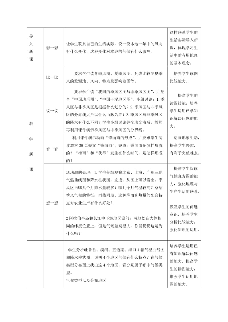 2019-2020年八年级地理 气候多样说课稿 湘教版.doc_第2页