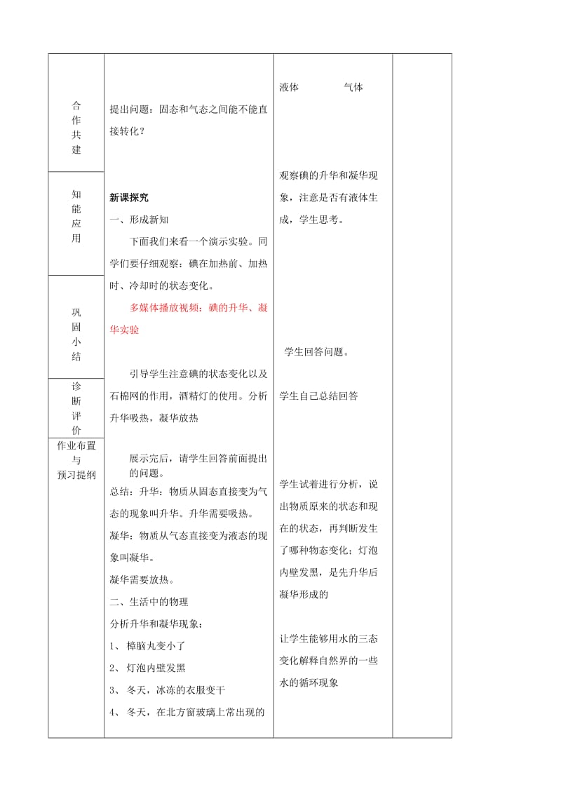 2019-2020年九年级物理全册《12.4 升华与凝华》教案 （新版）沪科版.doc_第2页