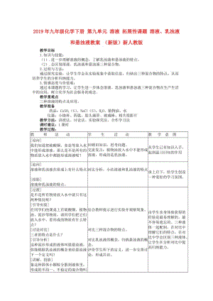 2019年九年級化學下冊 第九單元 溶液 拓展性課題 溶液、乳濁液和懸濁液教案 （新版）新人教版.doc