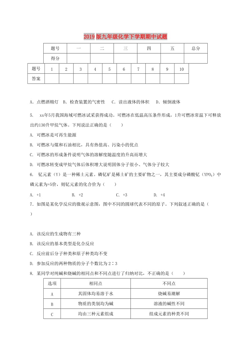 2019版九年级化学下学期期中试题.doc_第1页