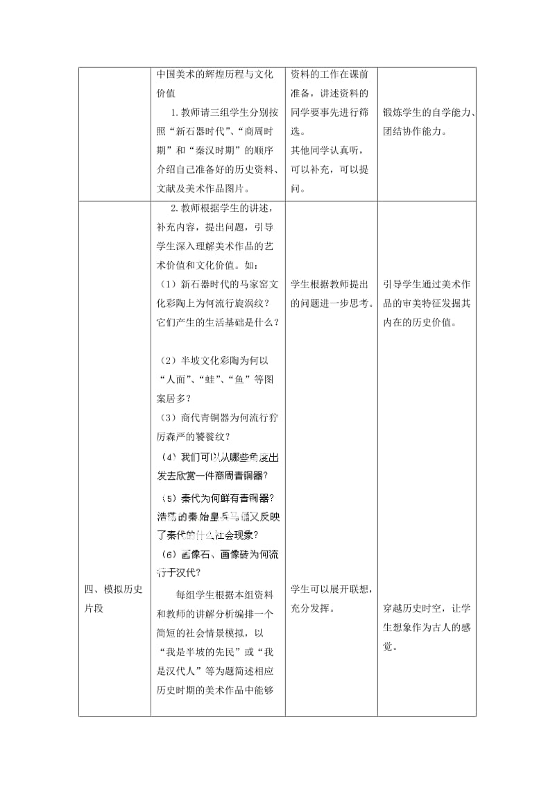 2019-2020年九年级美术上册《中国美术的辉煌历程与文化价值》教案 新人教版.doc_第2页